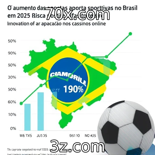70x.com O crescimento explosivo das apostas esportivas no Brasil em 2025